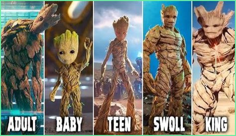 Groot Father Is Rocket But Not Peter! Why? Groot Parents, Brother And Family